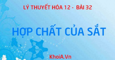 Tính chất hóa học chung hợp chất của Sắt 2 và tính chất hóa học chung hợp chất của Sắt 3 - Hóa 12 bài 32
